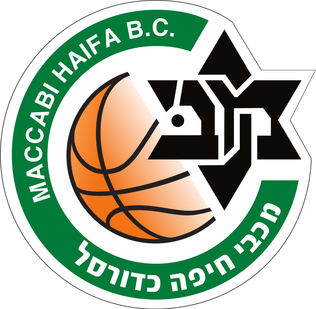 מכבי חיפה בכדורסל