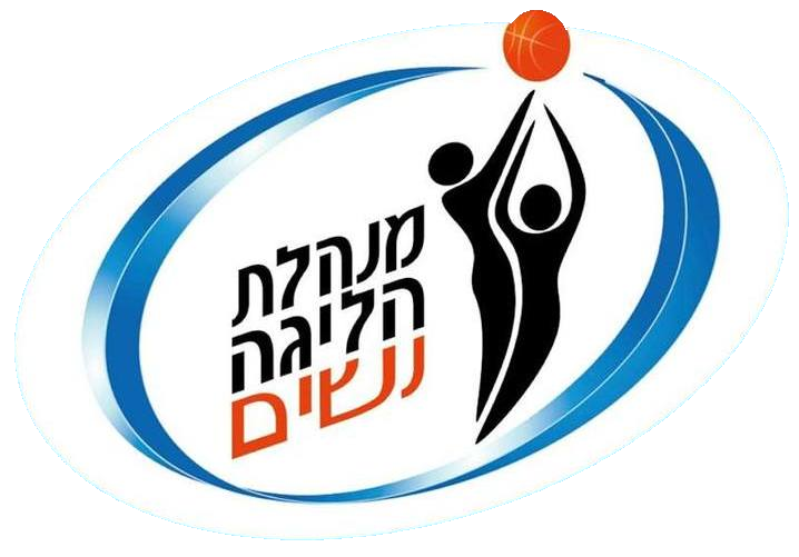 כדורסל נשים